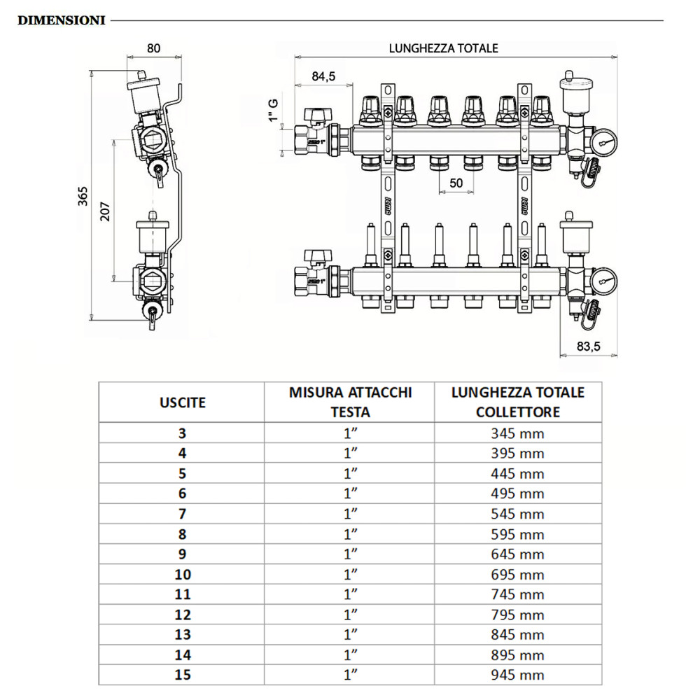 Uponor Vario S-Manifold 2x3/4 Circuiti Riscaldamento A Pavimento - Foto 9