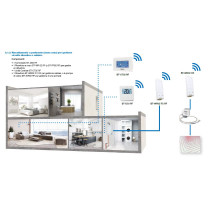 Watts Vision System 3.1.2 - Sistema Smart Home Basic per la regolazione e gestione mono zona dell'impianto di riscaldamento a pa