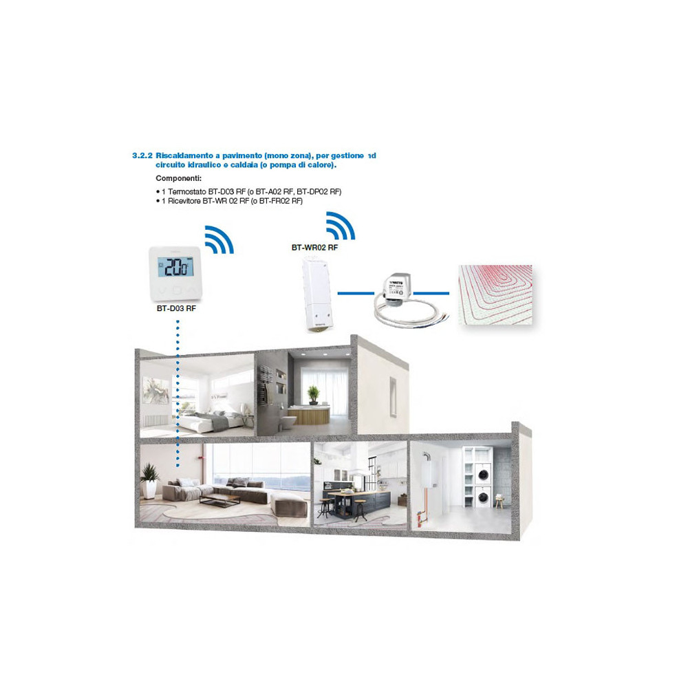 Watts Vision System 3.2.2 - Sistema Smart Home Basic per la regolazione e gestione mono zona dell'impianto di riscaldamento a pa Watts Vision System 3.2.2 - Sistema Smart Home Basic per la regolazione e gestione mono zona dell'impianto di riscaldamento a pa