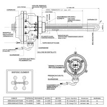 Resistenza elettrica corazzata trifase da 4,5 kW, termostato regolabile fino a 90°C